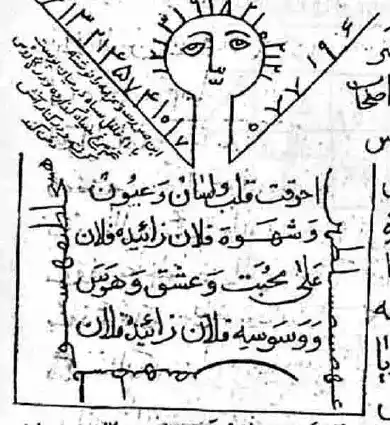 عکس نمونه طلسم کتاب طلسمات طمطم هندی