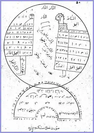 عکس صفحه کتاب اسرار قاسمی مصور
