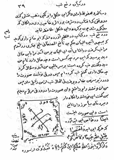 دانلود کتاب تحفه الاسرار در باب طلسم،دعانویسی ، تسخیر