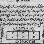 کتاب جامع الدعوات