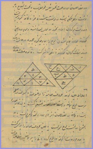 کتاب فوائد حروف و اسماء و رمل خطی