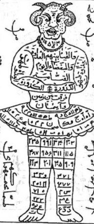 عکس طلسم مربوط به کتاب ذکر دعا طلسم